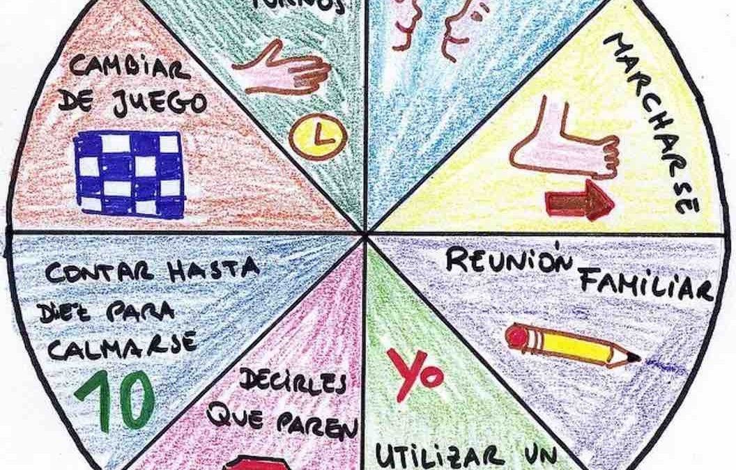 rueda-opciones-1056x675